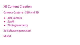 XR Content Creation
Camera Capture - 360 and 3D
● 360 Camera
● SLAM
● Photogrammetry
3d Software generated
Mixed
 