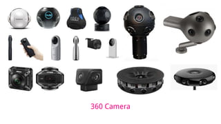 360 Camera
 