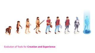 Evolution of Tools for Creation and Experience
 