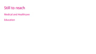 Still to reach
Medical and Healthcare
Education
 