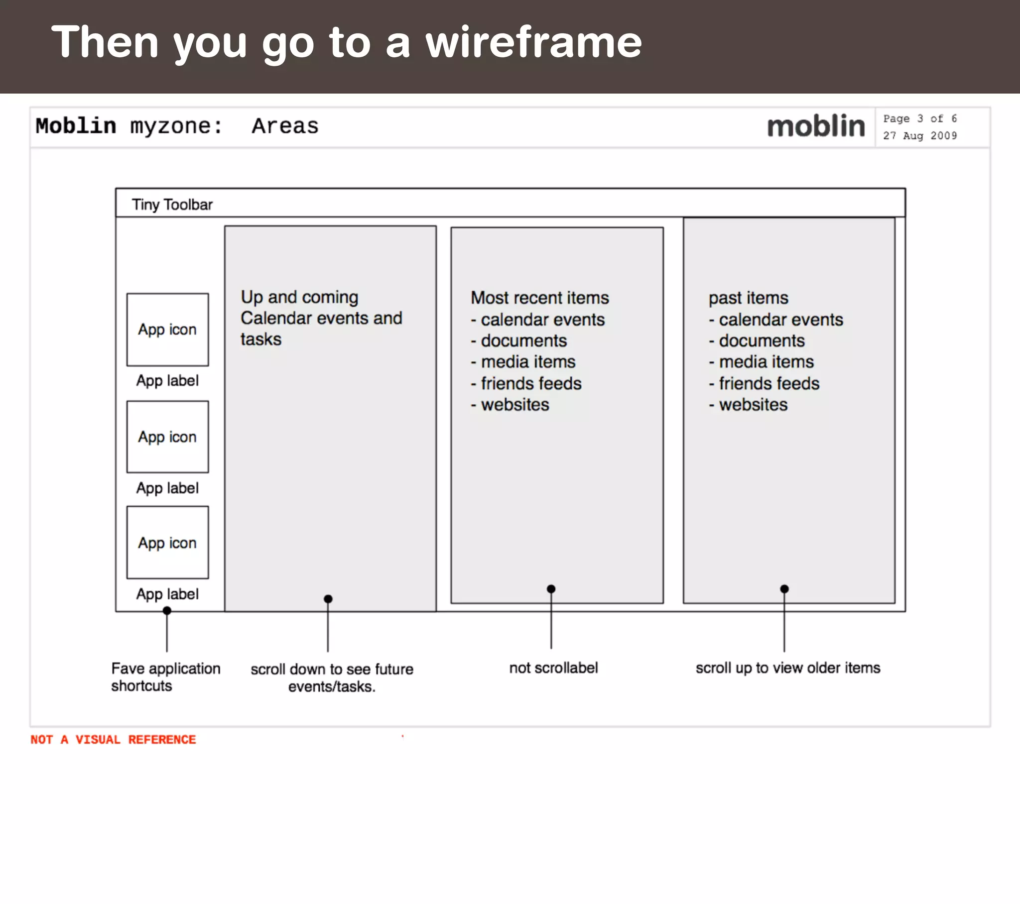 Then you go to a wireframe
 