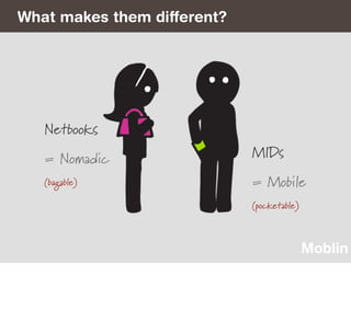 What makes them diﬀerent?




   Netbooks
   = Nomadic                MIDs
   (bagable)                = Mobile
                            (pocketable)



                                           Moblin
 