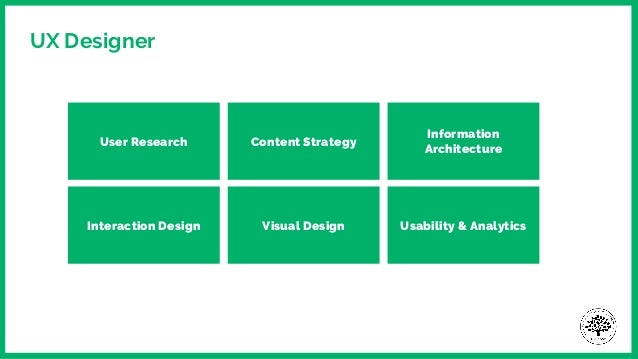 UX Career Paths