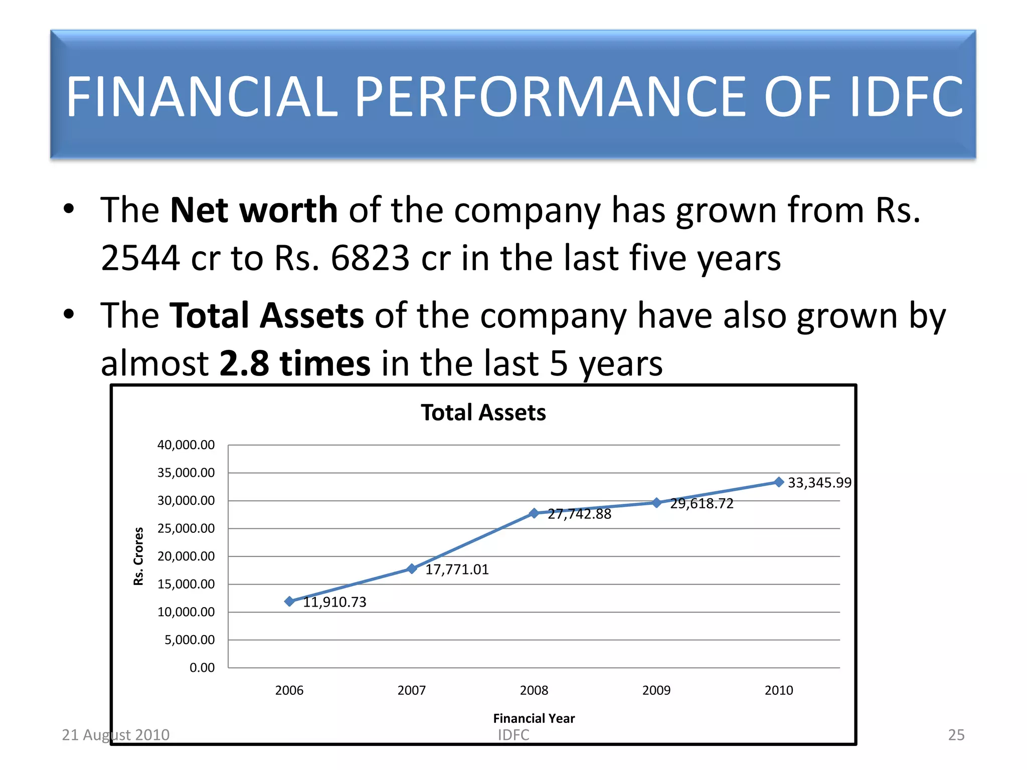 RISK MANAGEMENTThree kinds of risks:Market Risk