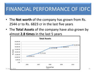 RISK MANAGEMENTThree kinds of risks:Market Risk