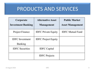 SUBSIDIARIESIDFC has ten direct wholly owned subsidiary companiesIDFC Private Equity Company LimitedIDFC Trustee Company LimitedIDFC Project Equity Company LimitedIDFC Finance LimitedIDFC Securities Limited *(earlier known as IDFC-SSKI Securities Limited)IDFC Capital Company LimitedIDFC PPP Trusteeship Company LimitedIDFC Projects LimitedIDFC Asset Management Company Limited  IDFC AMC Trustee Company Limited*  In addition IDFC Securities Limited has two wholly owned subsidiary companies :IDFC Capital Limited (earlier known as IDFC-SSKI Limited)IDFC - SSKI Stock Broking Limited.7IDFC20 August 2010