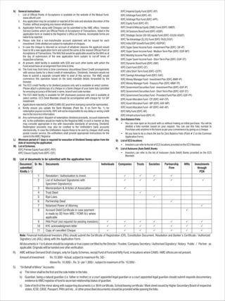 K) General instructions                                                                                IDFC Imperial Equity Fund (IDFC-IEF)
   i. List of Official Points of Acceptance is available on the website of the Mutual Fund.            IDFC Arbitrage Fund (IDFC-AF)
         www.idfcmf.com
                                                                                                       IDFC Arbitrage Plus Fund (IDFC-APF)
   ii. Any application may be accepted or rejected at the sole and absolute discretion of the
         Trustee, without assigning any reason whatsoever.                                             IDFC Equity Fund (IDFC-EF)
   iii. Application forms along with Cheques can be submitted to the AMC office / Investor             IDFC Small & Midcap Equity (SME) Fund (IDFC-SMEF)
         Service Centres which are Official Points of Acceptance of Transactions, listed in the        IDFC All Seasons Bond Fund (IDFC-ASBF)
         application form or mailed to the Registrar’s office at Chennai. Incomplete forms are         IDFC Strategic Sector (50-50) equity Fund (IDFC-SS(50-50)EF)
         liable to be rejected.
   iv. Please note that a non-transferable account statement will be issued for each                   IDFC Tax Advantage (ELSS) Fund (IDFC-TA(ELSS)F)
         investment. Units allotted are subject to realisation of cheques.                             IDFC India GDP Growth Fund (IDFC-IGDPGF)
   v. In case the cheque is returned on account of whatever reasons the applicant would                IDFC Super Saver Income Fund - Investment Plan (IDFC- SIF-IP)
         have to fill a new application form and submit the same at the nearest Official Point of      IDFC Super Saver Income Fund - Medium Term Plan (IDFC-SSIF-MT)
         Acceptance of Transactions. The NAV that would be applicable would be the NAV as at
         the day of submission of the new application form subject to cut-off times of                 IDFC Monthly Income Plan (IDFC-MIP)
         respective schemes.                                                                           IDFC Super Saver Income Fund - Short Term Plan (IDFC-SSIF-ST)
   vi. At present, debit facility is available with SCB and such other banks with which the            IDFC Dynamic Bond Fund (IDFC-DBF)
         Fund would have an arrangement from time to time.                                             IDFC Cash Fund (IDFC-CF)
   vii. The Fund may from time to time commence/ discontinue Direct Credit arrangements
         with various banks for a direct credit of redemptions / Dividends. Investors would not        IDFC Ultra Short Term Fund (IDFC-USTF)
         have to submit a separate consent letter to avail of this service. The AMC would              IDFC Savings Advantage Fund (IDFC-SAF)
         commence this operation based on the bank mandate details forwarded by the                    IDFC Money Manager Fund - Investment Plan (IDFC-MMF-IP)
         Investor.
                                                                                                       IDFC Money Manager Fund - Treasury Plan (IDFC-MMF-TP)
   viii. The ECS credit Facility is for dividend purpose only and is available at select centres.
         Please attach a photocopy of a cheque or a blank cheque of your bank duly cancelled           IDFC Government Securities Fund - Investment Plan (IDFC-GSF-IP)
         for ensuring accuracy of the bank’s name, branch and code number.                             IDFC Government Securities Fund - Short Term Plan (IDFC-GSF-ST)
   ix. The ECS debit facility is available for SIP (Autosave) purpose only and is available at         IDFC Government Securities Fund - Provident Fund Plan (IDFC-GSF-PF)
         select centres. ECS Debit Mandate should be accompanied with cheque for 1st SIP               IDFC Asset Allocation Fund - CP (IDFC-AAF-CP)
         installment.
   x. Applications rejected by CAMS/CAMS ISC post time stamping cannot be represented.                 IDFC Asset Allocation Fund - MP (IDFC-AAF-MP)
   xi. Kindly ensure you update the Bank Mandate (Point No. 8 on Form No. 1) for                       IDFC Asset Allocation Fund - AP (IDFC-AAF-AP)
         redemption payout correctly. IDFC will not be responsible for any delay or wrong credit       IDFC Nifty Fund (IDFC-NF)
         due to the incorrect information.                                                             IDFC Infrastructure Fund (IDFC-IF)
   xii. Any communication/ dispatch of redemption /dividend proceeds, account statements
                                                                                                    N) Zero Balance Folio
         etc. to the unitholders would be made by the Registrar/AMC in such a manner as they
         may consider appropriate in line with reasonable standards of servicing. Dividend/            • You can now open an Account with us without making an initial purchase. You will be
         Redemption proceeds may also be credited to the Unitholder's bank accounts                         allotted a folio number based on your request. You can use this folio number to
         electronically. In case the Unitholders require these to be sent by cheque/ draft using            Purchase units anytime in the future as per your convenience by giving us a cheque.
         postal /courier service, the unitholders shall provide appropriate instructions for the       • All you have to do is check the box for Zero Balance Folio (Point # 2 on the Common
         same to the AMC/ Registrar.                                                                        Application Form).
L) Minimum period of 7 days is required for execution of Dividend Sweep option from the             O) List of ECS locations
   date of receiving the application.
                                                                                                       • Investors can refer to the list of ECS locations provided on the ECS Mandate.
M) List of Schemes.
   IDFC Premier Equity Fund (IDFC-PEF)                                                              P) List of Autosave (Auto Debit) Banks
   IDFC Classic Equity Fund (IDFC-CEF)                                                                 • Investors can refer to the list of Autosave (Auto Debit) Banks provided on the ECS
                                                                                                            Mandate.
Q)    List of documents to be submitted with the application form:
      Document Sr. No. Documents                                       Individuals Companies Trusts Societies Partnership NRIs Investments
      submitted                                                                                                  Firm            through
      Kindly (P)                                                                                                                   POA
                  1    Resolution / Authorisation to invest                           P PP P
                  2    List of Authorised Signatories with                            P PP P                                         P
                       Specimen Signature(s)
                  3    Memorandum & Articles of Association                           P
                  4    Trust Deed                                                              P
                  5    Bye-Laws                                                                        P
                  6    Partnership Deed                                                                            P
                  7    Notarised Power of Attorney                                                                                  P
                  8    Account Debit Certificate in case payment                                                           P
                       is made by DD from NRE / FCNR A/c where
                       applicable
                  9    PAN Proof (not required for existing investors)      P P PP P P P
                 10    KYC acknowledgment letter                            P P PP P P P
                 11    Copy of cancelled Cheque                             P P PP P P P
      Note: Financial Institutional Investors (FIIs) should submit the Certificate of Registration (CR), Constitution Document, Resolution and Banker’s Certificate / Authorized
      Signatory List (ASL) along with the Application Form.
      All documents in 1 to 6 above should be originals or true copies certified by the Director / Trustee / Company Secretary / Authorised Signatory / Notary Public / Partner as
      applicable. Originals will be handed over after verification.
R)    AMC will bear Demand Draft charges, only for Equity Schemes, except Fund of Fund and Nifty Fund, in locations where CAMS / AMC offices are not present.
      Amount of Investment :        Rs.10,000/- Actual, subject to maximum Rs. 50/-
                                    Above Rs. 10,000/-, Rs. 3/- per 1,000/-, subject to maximum of Rs. 10,000/-
S)    “On Behalf of Minor” Accounts:
      a) The minor shall be the first and the sole holder in the folio.
      b) Guardian, being a natural guardian (i.e. father or mother) or a court appointed legal guardian or a court appointed legal guardian should submit requisite documentary
         evidence to AMC/registrar of fund to ascertain relationship/status of guardian.
      c) Date of birth of the minor along with supporting documents (i.e. Birth certificate, School leaving certificate / Mark sheet issued by Higher Secondary Board of respective
         states, ICSE, CBSE, Passport, PAN card etc., or other prescribed documents) should be provided while opening the folio.
 
