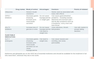 Idf course module 2 overview of diabetes management | PPTX
