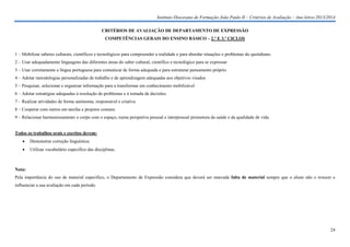 Instituto Diocesano de Formação João Paulo II – Critérios de Avaliação – Ano letivo 2013/2014
CRITÉRIOS DE AVALIAÇÃO DE DEPARTAMENTO DE EXPRESSÃO
COMPETÊNCIAS GERAIS DO ENSINO BÁSICO – 2.º E 3.º CICLOS
1 – Mobilizar saberes culturais, científicos e tecnológicos para compreender a realidade e para abordar situações e problemas do quotidiano.
2 – Usar adequadamente linguagens das diferentes áreas do saber cultural, científico e tecnológico para se expressar
3 – Usar corretamente a língua portuguesa para comunicar de forma adequada e para estruturar pensamento próprio
4 – Adotar metodologias personalizadas de trabalho e de aprendizagem adequadas aos objetivos visados
5 – Pesquisar, selecionar e organizar informação para a transformar em conhecimento mobilizável
6 – Adotar estratégias adequadas à resolução de problemas e à tomada de decisões.
7 – Realizar atividades de forma autónoma, responsável e criativa
8 – Cooperar com outros em tarefas e projetos comuns
9 – Relacionar harmoniosamente o corpo com o espaço, numa perspetiva pessoal e interpessoal promotora da saúde e da qualidade de vida.

Todos os trabalhos orais e escritos devem:


Demonstrar correção linguística;



Utilizar vocabulário específico das disciplinas.

Nota:
Pela importância do uso de material específico, o Departamento de Expressão considera que deverá ser marcada falta de material sempre que o aluno não o trouxer e
influenciar a sua avaliação em cada período.

24

 