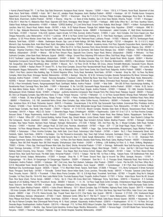• Karnal (Parent:Panipat TP) : 7, Ist Floor, Opp Bata Showroom, Kunjapura Road, Karnal, Haryana - 132001. • Karur : 126 G, V. P Towers, Kovai Road, Basement of Axis
                                                                                                                                       .
Bank, Karur, Tamil Nadu - 639002. • Katni : NH 7, Near LIC, Jabalpur Road, Bargawan, Katni, Madhya Pradesh - 483501. • Kestopur : AA 101, Prafulla Kanan, Sreeparna
Appartment, Ground Floor, Kolkata, Kestopur, West Bengal - 700101. • Khammam : Shop No.11-2-31/3 1st Floor, Philips Complex, Balajinagar, Wyra Road, Nr. Baburao,
Petrol Bunk, Khammam, Andhra Pradesh - 507001. • Khanna : Shop No :- 3, Bank of India Building, Guru Amar Dass Market, Khanna, Punjab - 141401. • Kharagpur :
H.No.291/1, Ward No-15, Malancha Main Road, Opposite UCO Bank, Kharagpur, West Bengal - 721301. • Kolhapur : AMD Sofex Office No.7, 3rd Floor, Ayodhya Towers,
Station Road, Kolhapur, Maharashtra - 416001. • Kolkata : "LORDS Building", 7/1,Lord Sinha Road, Ground Floor, Kolkata, West Bengal - 700071. • Kollam : Kochupilamoodu
Junction, Near VLC, Beach Road, Kollam, Kerala - 691001. • Kota : B-33 'Kalyan Bhawan, Triangle Part, Vallabh Nagar, Kota, Rajasthan - 324007. • Kottayam : KMC IX /
1331 A, Opp.: Malayala Manorama, Railway Station Road, Thekkummoottil, Kottayam, Kerala - 686001. • Kumbakonam : Jailani Complex, 47, Mutt Street, Kumbakonam,
Tamil Nadu - 612001. • Kurnool : H.No.43/8, Upstairs, Uppini Arcade, N R Peta, Kurnool, Andhra Pradesh - 518004. • Latur : Kore Complex, 2nd Cross Kapad Line, Near
Shegau Patsanstha, Latur, Maharashtra - 413512. • Lucknow : Off # 4,1st Floor, Centre Court Building, 3/C, 5 - Park Road, Hazratganj, Lucknow, Uttarpradesh - 226001. •
Ludhiana : U/ GF, Prince Market, Green Field, Near Traffic Lights, Sarabha Nagar Pulli, Pakhowal Road, Ludhiana, Punjab - 141002. • Madurai : 86/71A, Tamilsangam Road,
Madurai, Tamil Nadu - 625001. • Malda : Daxhinapan Abasan, Opp. Lane of Hotel Kalinga, SM Pally, Malda, West Bengal - 732101. • Mangalore : No. G 4 & G 5, Inland
Monarch, Opp. Karnataka Bank, Kadri Main Road, Kadri, Mangalore, Karnataka - 575003. • Manipal : Academy Annex, First Floor, Opposite Corporation Bank, Upendra Nagar,
Manipal, Karnataka - 576104. • Mapusa (Parent ISC : Goa) : Office No.CF-8, 1st Floor, Business Point, Above Bicholim Urban Co-op Bank, Angod, Mapusa, Goa - 403507. •
Margao : Virginkar Chambers I Floor, Near Kamath Milan Hotel, New Market, Near Lily Garments, Old Station Road, Margao, Goa - 403601. • Mathura : 159/160 Vikas Bazar,
Mathura, Uttarpradesh - 281001. • Meerut : 108 Ist Floor Shivam Plaza, Opposite Eves Cinema, Hapur Road, Meerut, Uttarpradesh - 250002. • Mehsana : 1st Floor,
Subhadra Complex, Urban Bank Road, Mehsana, Gujarat - 384002. • Moga : Ground Floor, Adjoining TATA Indicom Office, Dutt Road, Moga, Punjab - 142001. • Moradabad :
B-612 'Sudhakar', Lajpat Nagar, Moradabad, Uttarpradesh - 244001. • Morbi : 108, Galaxy Complex, Opp. K.K. Steel, Sanala Road, Morbi, Gujarat - 363641. • Mumbai :
Rajabahdur Compound, Ground Floor, Opp. Allahabad Bank, Behind ICICI Bank, 30, Mumbai Samachar Marg, Fort, Mumbai, Maharashtra - 400023. • Muzzafarpur : Brahman
Toli, Durgasthan, Gola Road, Muzaffarpur, Bihar - 842001. • Mysore : No.1, 1st Floor, CH.26 7th Main, 5th Cross, (Above Trishakthi Medicals), Saraswati Puram, Mysore,
Karnataka - 570009. • Nadiad (Parent TP: Anand TP) : 8, Ravi Kiran Complex, Ground Floor Nanakumbhnath Road, Nadiad, Gujarat - 387001. • Nagpur : 145 Lendra, New
Ramdaspeth, Nagpur, Maharashtra - 440010. • Nalgonda : Adj. to Maisaiah Statue, Clock Tower Center, Bus Stand Road, Nalgonda, Andhra Pradesh - 508001. • Namakkal :
156A/1, First Floor, Lakshmi Vilas Building, Opp. To District Registrar Office, Trichy Road, Namakkal, Tamil Nadu - 637001. • Nanded : Shop No. 302, 1st Floor, Raj Mohd.
Complex, Work Shop Road, Shrinagar, Nanded, Maharashtra - 431605. • Nandyal : Shop No.: 62 & 63, Srinivasa Complex, Besides Ramakrishna Ply Wood, Srinivasa Nagar,
Nandyal, Andhra Pradesh - 518501. • Nasik : Ruturang Bungalow, 2 Godavari Colony, Behind Big Bazar, Near Boys Town School, Off. College Road, Nasik, Maharashtra -
422005. • Navsari : Dinesh Vasani & Associates, 103 -Harekrishna Complex, Above IDBI Bank, Nr. Vasant Talkies, Chimnabai Road, Navasari, Gujarat - 396445. • Nellore :
97/56, I Floor Immadisetty Towers, Ranganayakulapet Road, Santhapet, Nellore, Andhra Pradesh - 524001. • New Delhi : 304-305 III Floor, Kanchenjunga Building, 18,
Barakhamba Road, Cannaugt Place, New Delhi - 110001. • Nizamabad : D. No. 5-6-209, Saraswathi Nagar, Nizamabad, Andhra Pradesh - 503001. • Noida : B-20, Sector -
16, Near Metro Station, Noida - 201301. • Ongole : # 1, ARN Complex, Kurnool Road, Ongole, Andhra Pradesh - 523001. • Palakkad : 10 / 688, Sreedevi Residency,
Mettupalayam Street, Palakkad, Kerala - 678001. • Palanpur : Jyotindra Industries Compound, Near Vinayak Party Plot, Deesa Road, Palanpur, Gujarat - 385001. • Panipat :
83, Devi Lal Shopping Complex, Opp ABN Amro Bank, G.T. Road, Panipat, Haryana - 132103. • Pathankot : 13 - A, Ist Floor, Gurjeet Market, Dhangu Road, Pathankot, Punjab
- 145001. • Patiala : 35, New lal Bagh Colony, Patiala, Punjab - 147001. • Patna : Kamlalaye Shobha Plaza, Ground Floor, Near Ashiana Tower, Exhibition Road, Patna, Bihar
- 800001. • Pondicherry : S-8, 100, Jawaharlal Nehru Street, (New Complex, Opp. Indian Coffee House), Pondicherry - 605001. • Porbandar : II Floor, Harikrupa Towers,
Opp. Vodafone Store, M G Road, Porbandar, Gujarat - 360575. • Proddatur : Dwarakmayee, D No 8/239, Opp Saraswathi Type Institute, Sreeramula Peta, Proddatur, Andhra
Pradesh - 516360. • Pune : Nirmiti Eminence, Off No. 6, I Floor, Opp Abhishek Hotel, Mehandale Garage Road, Erandawane, Pune, Maharashtra - 411004. • Rae Bareli : 17,
Anand Nagar Complex, Rae Bareli, Uttar Pradesh - 229001. • Raichur : # 12-10-51/3C, Maram Complex, Besides State Bank of Mysore, Basaveswara Road, Raichur,
Karnataka - 584101. • Raipur : HIG,C-23, Sector - 1, Devendra Nagar, Raipur, Chhattisgarh - 492004. • Rajahmundry : Cabin 101 D.no 7-27-4, 1st Floor Krishna Complex,
Baruvari Street, T Nagar, Rajahmundry, Andhra Pradesh - 533101. • Rajapalayam : No 59 A/1, Railway Feeder Road, Near Railway Station, Rajapalayam, Tamil Nadu -
626117. • Rajkot : Office 207 - 210, Everest Building, Harihar Chowk, Opp. Shastri Maidan, Limda Chowk, Rajkot, Gujarat - 360001. • Ranchi : Near Student’s Cottage Pee
Pee Compound, Ranchi, Jharkhand - 834001. • Ratlam : Dafria & Co, 18, Ram Bagh, Near Scholar's School, Ratlam, Madhya Pradesh - 457001. • Ratnagiri : Kohinoor
Complex, Near Natya Theatre, Nachane Road, Ratnagiri, Ratnagiri, Maharashtra - 415 639. • Rohtak : 205, 2nd Floor, Blg. No. 2, Munjal Complex, Delhi Road, Rohtak,
Haryana - 124001. • Roorkee : 399/1 Jadugar Road, 33 Civil Lines, Roorkee, Uttarakhand - 247667. • Ropar : SCF - 17 Zail Singh Nagar, Ropar, Punjab - 140001. •
Rourkela : 1st Floor, Mangal Bhawan, Phase II, Power House Road, Rourkela, Orissa - 769001. • Sagar : Opp. Somani Automobiles, Bhagwanganj, Sagar, Madhya Pradesh -
470002. • Saharanpur : I Floor, Krishna Complex, Opp. Hathi Gate, Court Road, Saharanpur, Uttar Pradesh - 247001. • Salem : No.2, I Floor Vivekananda Street, New
Fairlands, Salem, Tamil Nadu - 636016. • Sambalpur : C/o Raj Tibrewal & Associates, Opp. Town High School, Sansarak, Sambalpur, Orissa - 768001. • Sangli (Parent:
Kohlapur) : Diwan Niketan, 313, Radhakrishna Vasahat, Opp. Hotel Suruchi, Near S.T. Stand, Sangli, Maharashtra - 416416. • Satara : 117 / A / 3 / 22, Shukrawar Peth,
Sargam Apartment, Satara, Maharashtra - 415002. • Satna : 1st Floor, Shri Ram Market, Besides Hotel Pankaj, Birla Road, Satna, Madhya Pradesh - 485001. • Shahjahanpur
: Bijlipura, Near Old Distt Hospital, Near Old Distt Hospital, Shahjahanpur, Uttar Pradesh - 242001. • Shillong : LDB Building,1st Floor, G. S. Road, Shillong, Meghalaya -
793001. • Shimla : I Floor, Opp. Panchayat Bhawan Main Gate, Bus Stand, Shimla, Himachal Pradesh - 171001. • Shimoga : Nethravathi, Near Gutti Nursing Home, Kuvempu
Road, Shimoga, Karnataka - 577201. • Siliguri : No 8, Swamiji Sarani, Ground Floor, Hakimpara, Siliguri, West Bengal - 734001. • Sirsa : Gali No:1, Old Court Road, Near
Railway Station Crossing, Sirsa, Haryana - 125055. • Sitapur : Arya Nagar, Near Arya Kanya School, Sitapur, Uttar Pradesh - 261001. • Solan : 1st Floor, Above Sharma
General Store, Near Sanki Rest house, The Mall, Solan, Himachal Pradesh - 173212. • Solapur : Flat No 109, 1st Floor, A Wing, Kalyani Tower, 126 Siddheshwar Peth, Near
Pangal High School, Solapur, Maharashtra - 413001. • Sonepat : Shop No. 5, PP Tower, Ground Floor, Opp to Income Tax Office, Sonepat, Haryana - 131001. •
Sriganganagar : 18 L Block, Sri Ganganagar, Sri Ganganagar, Rajasthan - 335001. • Srikakulam : Door No 5 - 6 - 2, Punyapu Street, Palakonda Road, Near Krishna Park,
Srikakulam, Andhra Pradesh - 532001. • Sultanpur : 967, Civil Lines, Near Pant Stadium, Sultanpur, Uttar Pradesh - 228001. • Surat : Plot No.629, 2nd Floor, Office No.2-
C/2-D, Mansukhlal Tower, Beside Seventh Day Hospital, Opp. Dhiraj Sons, Athwalines, Surat, Gujarat - 395001. • Surendranagar : 2 M I Park, Near Commerce College,
Wadhwan City, Surendranagar, Gujarat - 363035. • Tanjore : 1112, West Main Street, Tanjore, Tamil Nadu - 613009. • Thiruppur : 1(1), Binny Compound, II Street, Kumaran
Road, Thiruppur, Tamil Nadu - 641601. • Thiruvalla : Central Tower, Above Indian Bank, Cross Junction, Thiruvalla, Kerala - 689101. • Tinsukia Sanairan Lohia Road,1st
Floor, Tinsukia, Assam - 786125. • Tirunelveli : 1 Floor, Mano Prema Complex, 182 / 6, S.N High Road, Tirunelveli, Tamil Nadu - 627001. • Tirupathi, Shop No14, Boligala
Complex, 1st Floor, Door No. 18-8-41B, Near Leela Mahal Circle, Tirumala Byepass Road, Tirupathi, Andhra Pradesh - 517501. • Trichur : Adam Bazar, Room No.49, Ground
Floor, Rice Bazar (East), Trichur, Kerala - 680001. • Trichy : No 8, I Floor, 8th Cross West Extn, Thillainagar, Trichy, Tamil Nadu - 620018. • Trivandrum : R S Complex,
Opposite of LIC Building, Pattom PO, Trivandrum, Kerala - 695004. • Tuticorin : 1 - A / 25, 1st Floor, Eagle Book Centre Complex, Chidambaram Nagar Main, Palayamkottai
Road, Tuticorin, Tamil Nadu - 628 008. • Udaipur : 32 Ahinsapuri, Fatehpura Circle, Udaipur, Rajasthan - 313004. • Ujjain : 123, 1st Floor, Siddhi Vinanyaka Trade Centre,
Saheed Park, Ujjain, Madhya Pradesh - 456010. • Unjha (Parent: Mehsana) : 10/11, Maruti Complex, Opp. B R Marbles, Highway Road, Unjha, Gujarat - 384170. • Vadodara
: 103 Aries Complex, BPC Road, Off R.C. Dutt Road, Alkapuri, Vadodara, Gujarat - 390 007. • Valsad : 3rd Floor, Gita Nivas, Opp Head Post Office, Halar Cross Lane, Valsad,
Gujarat - 396001. • Vapi : 215-216, Heena Arcade, Opp. Tirupati Tower, Near G.I.D.C, Char Rasta, Vapi, Gujarat - 396195. • Varanasi : C 27/249 - 22A, Vivekanand Nagar
Colony, Maldhaiya, Varanasi, Uttarpradesh - 221002. • Vashi : Mahaveer Center, Office No:17, Plot No:77, Sector 17, Vashi, Maharashtra - 400703. • Vellore : No:54, Ist
Floor, Pillaiyar Koil Street, Thotta Palayam, Vellore, Tamil Nadu - 632004. • Veraval : Opp. Lohana Mahajan Wadi, Satta Bazar, Veraval, Gujarat - 362265. • Vijayawada : 40-1-
68, Rao & Ratnam Complex, Near Chennupati Petrol Pump, M. G. Road, Labbipet, Vijayawada, Andhra Pradesh - 520010. • Visakhapatnam : 47/ 9 / 17, 1st Floor, 3rd Lane,
Dwaraka Nagar, Visakhapatnam, Andhra Pradesh - 530 016. • Warangal : F13, 1st Floor, BVSS Mayuri Complex, Opp. Public Garden, Lashkar Bazaar, Hanamkonda, Warangal,
Andhra Pradesh - 506001. • Wardha : Opp. Raman Cycle Industries, Krishna Nagar, Wardha, Maharashtra. - 442001. • Yamuna Nagar : 124-B/R Model Town, Yamuna Nagar,
Haryana - 135001. • Yavatmal : Pushpam, Tilakwadi, Opp. Dr. Shrotri Hospital, Yavatmal, Maharashtra - 445001.
 