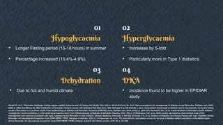 Hypoglycaemia
• Longer Fasting period (15-18 hours) in summer
• Percentage increased (10.4%-4.9%)
Hyperglycaemia
• Increases by 5-fold
• Particularly more in Type 1 diabetics
DKA
• Incidence found to be higher in EPIDIAR
study
Dehydration
• Due to hot and humid climate
01 02
03 04
Afandi, B., et al., “Ramadan challenges: Fasting against medical advice.Journal of Fasting and Health, 2017. 5(3): p. 133-137.Al-Arouj, M., et al., Recommendations for management of diabetes during Ramadan. Diabetes care, 2005.
28(9): p. 2305-2311.AlArouj, M., Risk stratification of Ramadan fasting in person with diabetes.J Pak Med Assoc, 2015. 65(Suppl 1): p. S18-S21.Salti, I., et al., A population based study of diabetes and its characteristics during the fasting
month of Ramadan in 13 countries: results of the epidemiology of diabetes and Ramadan 1422/2001 (EPIDIAR) study. Diabetes care, 2004. 27(10): p. 2306-2311. Ahmedani, M.Y., et al., Implementation of Ramadan specific diabetes
management recommendations: a multi centered prospective study from Pakistan.Journal of Diabetes & Metabolic Disorders, 2014. 13(1): p. 37.Babineaux, S.M., et al., Multi country retrospective observational study of the
management and outcomes of patients with type 2 diabetes during Ramadan in 2010 (CREED). Diabetic Medicine, 2015.32(6): p. 819-828. Al Awadi, F.F., et al., Patterns of Diabetes Care Among People with Type 1 Diabetes During
Ramadan: An International Prospective Study (DAR-MENA T1DM). Advances in therapy, 2020: p. 1-14.Hassanein, M., et al., The characteristics and pattern of care for the type 2 diabetes mellitus population in the MENA region
during Ramadan: An international prospective study (DAR-MENA T2DM). Diabetes research and clinical practice, 2019. 151: p. 275-284
 