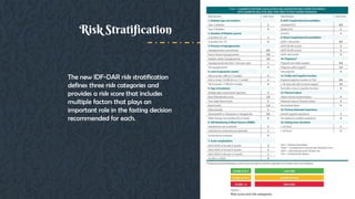 The new IDF-DAR risk stratification
defines three risk categories and
provides a risk score that includes
multiple factors that plays an
important role in the fasting decision
recommended for each.
Risk Stratification
 
