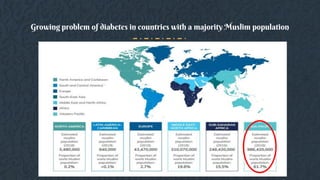 Growing problem of diabetes in countries with a majority Muslim population
 