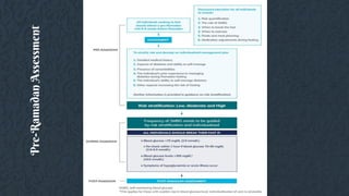Pre-Ramadan
Assessment
 