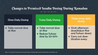Changes to Premixed Insulin Dosing During Ramadan
Once Daily Dosing
• Take normal dose
at iftar
Twice Daily Dosing
• Take normal dose
at iftar
• Reduce Suhoor
dose by 20-50%
Three-times daily
dosing
• Omit afternoon
dose(Adjust iftar
and Suhoor doses)
• Carry out dose-
titration every
Bellido, V., et al.,Comparison of basal-bolus and premixed insulin regimens in hospitalized patients with type 2 diabetes.Diabetes Care, 2015.38(12): p. 2211–6
 