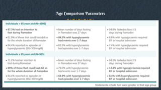 Age Comparison Parameters
 