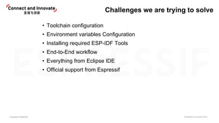 Espressif Systems EclipseCon Europe 2019
Challenges we are trying to solve
• Toolchain configuration
• Environment variabl...