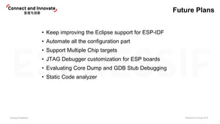 Espressif Systems EclipseCon Europe 2019
Future Plans
• Keep improving the Eclipse support for ESP-IDF
• Automate all the ...