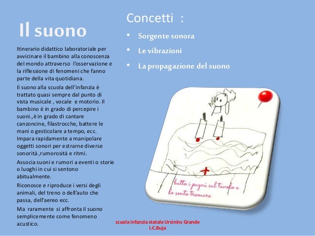 il suoni della bicicletta per bambini