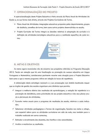 Instituto Diocesano de Formação João Paulo II - Projeto Educativo de Escola 2013/2017

7. OPERACIONALIZAÇÃO DO PROJETO
A operacionalização deste Projeto Educativo é feita através do Plano Anual de Atividades da
Escola e, na sua forma mais direta, através dos Projetos Curriculares de Turma.
 Plano Anual de Atividades: integrações educativas propostas pelos departamentos, grupos
de docência, conselhos de turma, bem como outros projetos desenvolvidos na escola;
 Projeto Curricular de Turma: integra as decisões relativas à adaptação do currículo e à

definição de atividades/estratégias educativas para a realidade específica de cada turma;
Projeto Curricular
de Turma
Plano Anual de
Atividades
Projeto Educativo

8. METAS E OBJETIVOS
As metas agora enunciadas vão de encontro aos propósitos referidos no Programa Educação
2015. Tendo em atenção que há uma focalização na promoção do sucesso educativo em Língua
Portuguesa e Matemática, consideramos pertinente reverter esta situação para o Projeto Educativo
bem como o que o mesmo programa refere em relação às taxas de repetência.
A elaboração desta estratégia nacional e a sua prossecução num âmbito localizado requer
que os órgãos de gestão das escolas organizem uma dinâmica que permita:
 Integrar a melhoria efetiva dos resultados de aprendizagem, a redução de repetência e a
prevenção de desistência, como prioridades do seu projeto educativo e dos seus planos anuais e plurianuais de atividades;
 Formular metas anuais para o progresso de resultados da escola, relativos a cada indicador;
 Selecionar atividades pedagógicas e formas de organização, focadas nas metas a atingir,
com especial relevo para as atividades curriculares em sala de aula, mas também para o
trabalho realizado em outros contextos;
 Estimular o envolvimento dos docentes, das famílias e das comunidades;
 Avaliar e monitorizar os resultados.

Página 33

 