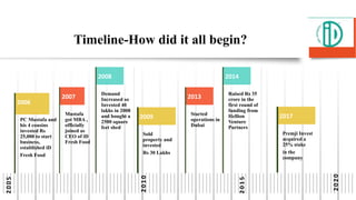 Timeline-How did it all begin?
2005
2010
2015
2020
2006
PC Mustafa and
his 4 cousins
invested Rs
25,000 to start
business,
established iD
Fresh Food
2007
Mustafa
got MBA ,
officially
joined as
CEO of iD
Fresh Food
2008
Demand
Increased so
Invested 40
lakhs in 2008
and bought a
2500 square
feet shed
2009
Sold
property and
invested
Rs 30 Lakhs
2013
Started
operations in
Dubai
2014
Raised Rs 35
crore in the
first round of
funding from
Hellion
Venture
Partners
2017
Premji Invest
acquired a
25% stake
in the
company
 
