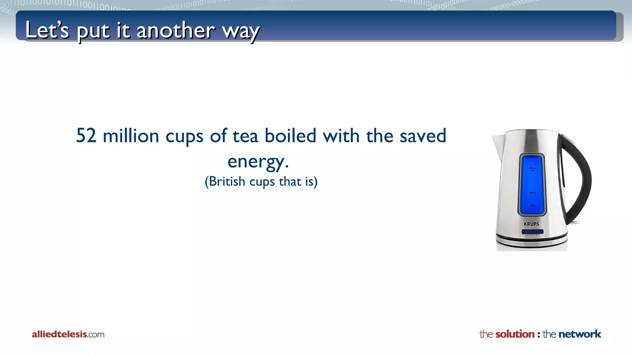 Let’s put it another way 52 million cups of tea boiled with the saved energy.  (British cups that is) 