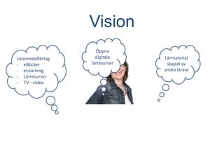Vision
                    Öppna
Läromedelförlag     digitala    Lärmaterial
- eBöcker         lärresurser    skapat av
- eLearning                     andra lärare
- Lärresurser
- TV - video
 