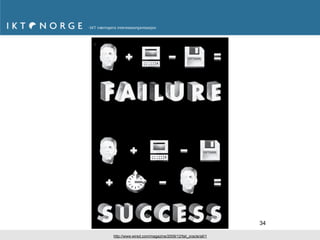 34

http://www.wired.com/magazine/2009/12/fail_oracle/all/1
 