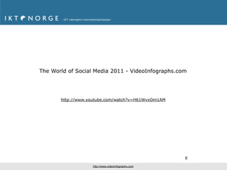 The World of Social Media 2011 - VideoInfographs.com




       http://www.youtube.com/watch?v=H61WvxOm1AM




                                                    6

                   http://www.videoinfographs.com
 