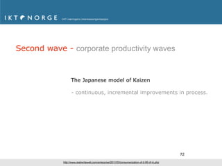 Second wave - corporate productivity waves


                  The Japanese model of Kaizen

                  - continuous, incremental improvements in process.




                                                                                                72
            http://www.readwriteweb.com/enterprise/2011/03/consumerization-of-it-95-of-in.php
 