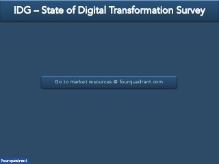 Go to market resources @ fourquadrant.com
IDG – State of Digital Transformation Survey
 