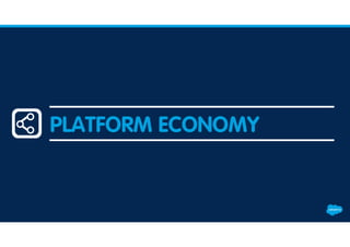 PLATFORM ECONOMY
 
