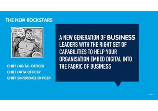 A NEW GENERATION OF BUSINESS
LEADERS WITH THE RIGHT SET OF
CAPABILITIES TO HELP YOUR
ORGANISATION EMBED DIGITAL INTO
THE FABRIC OF BUSINESSCHIEF DIGITAL OFFICER
CHIEF DATA OFFICER
CHIEF EXPERIENCE OFFICER
THE NEW ROCKSTARS
 