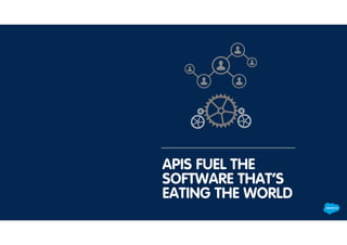 APIS FUEL THE
SOFTWARE THAT’S
EATING THE WORLD
 