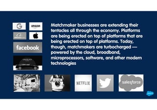 Matchmaker businesses are extending their
tentacles all through the economy. Platforms
are being erected on top of platforms that are
being erected on top of platforms. Today,
though, matchmakers are turbocharged –
powered by the cloud, broadband,
microprocessors, software, and other modern
technologies
 
