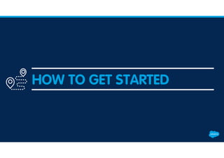 HOW TO GET STARTED
 