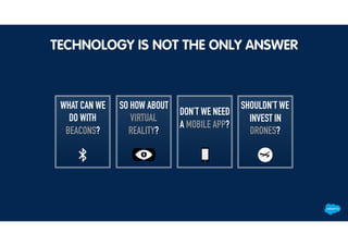 TECHNOLOGY IS NOT THE ONLY ANSWER
SO HOW ABOUT
VIRTUAL
REALITY?
WHAT CAN WE
DO WITH
BEACONS?
SHOULDN’T WE
INVEST IN
DRONES?
DON’T WE NEED
A MOBILE APP?
 