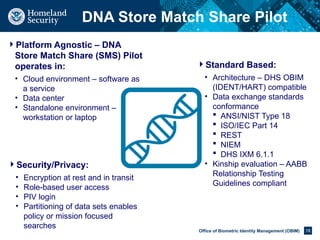 Overview DHS use of biometrics across the department | PPTX