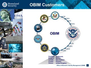 Overview DHS use of biometrics across the department | PPTX