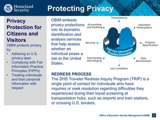 Overview DHS use of biometrics across the department | PPTX