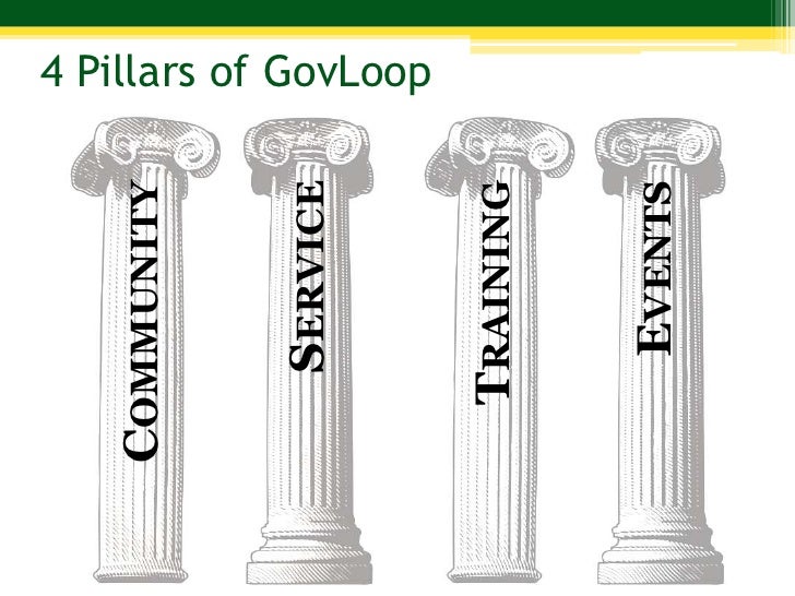 Improving Social Media Outlets for Government