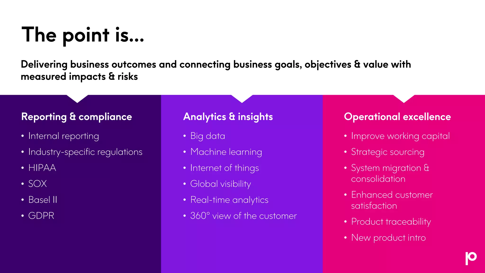 The point is…
Reporting & compliance
• Internal reporting
• Industry-specific regulations
• HIPAA
• SOX
• Basel II
• GDPR
Analytics & insights
• Big data
• Machine learning
• Internet of things
• Global visibility
• Real-time analytics
• 360° view of the customer
Operational excellence
• Improve working capital
• Strategic sourcing
• System migration &
consolidation
• Enhanced customer
satisfaction
• Product traceability
• New product intro
Delivering business outcomes and connecting business goals, objectives & value with
measured impacts & risks
 