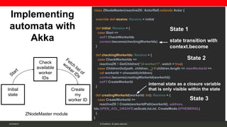 Distributed ID generator in ChatWork | PDF