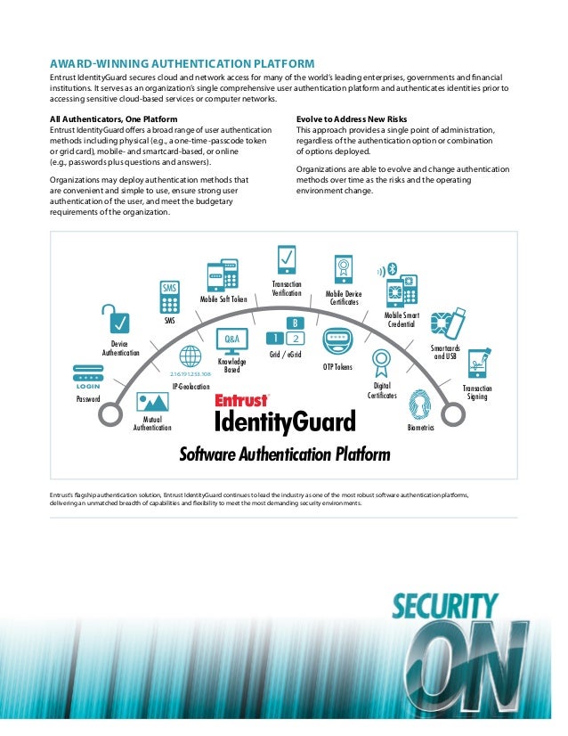 Entrust Identityguard End Of Life – CNXJD