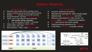 Netflix Massively Scalable, Highly Available, Immutable Infrastructure ...