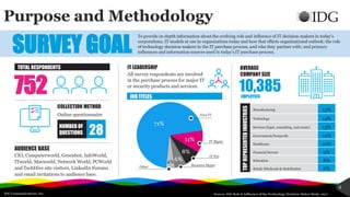 IDG Communications, Inc.
2
71%
11%
8%
6%4%
Source: IDG Role & Influence of the Technology Decision-Maker Study, 2017
Purpose and Methodology
To provide in-depth information about the evolving role and influence of IT decision-makers in today’s
corporations; IT models at use in organizations today and how that effects organizational outlook; the role
of technology decision-makers in the IT purchase process, and who they partner with; and primary
influences and information sources used in today’s IT purchase process.SURVEY GOAL
AUDIENCE BASE
CIO, Computerworld, Greenbot, InfoWorld,
ITworld, Macworld, Network World, PCWorld
and TechHive site visitors, LinkedIn Forums
and email invitations to audience base.
NUMBER OF
QUESTIONS 28
COLLECTION METHOD
Online questionnaire
752
IT LEADERSHIP
All survey respondents are involved
in the purchase process for major IT
or security products and services.
Business Mgmt
Manufacturing 15%
Technology 14%
Services (legal, consulting, real estate) 13%
Government/Nonprofit 10%
Healthcare 10%
Financial Service 9%
Education 8%
Retail, Wholesale & Distribution 6%
JOB TITLES
TOTAL RESPONDENTS
TOPREPRESENTEDINDUSTRIES
AVERAGE
COMPANYSIZE
10,385EMPLOYEES
Exec IT
IT Pro
IT Mgmt
Other
 