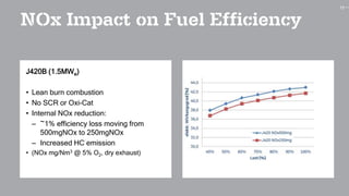 "How Gas Engines can help with the Challenges of a Changing Energy ...