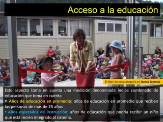 Acceso a la educación




                                                  El líder de esta categoría es Nueva Zelanda

Este aspecto toma en cuenta una medición denominada índice combinado de
educación que toma en cuenta
 Años de educación en promedio: años de educación en promedio que reciben
las personas de más de 25 años
 Años esperados de instrucción: años de educación que podría recibir un niño
que está recién integrado al sistema.
 