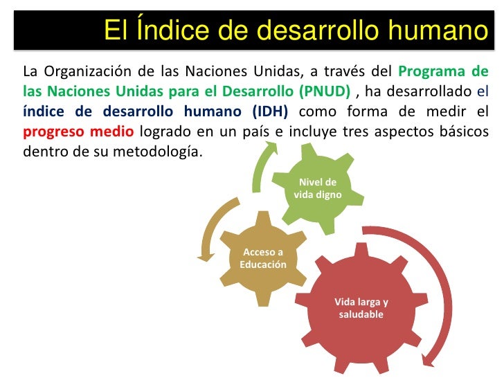 El Indice De Desarrollo Humano Idh Definicion Y Ejemplo De Su Images El Indice De Desarrollo Humano Idh Definicion Y Ejemplo De Su Images