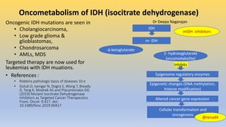 Oncometabolism of IDH (isocitrate dehydrogenase)
Oncogenic IDH mutations are seen in
• Cholangiocarcinoma,
• Low grade glioma &
glioblastomas,
• Chondrosarcoma
• AMLs, MDS
Targeted therapy are now used for
leukemias with IDH muations.
• References :
• Robbins pathologic basis of diseases 10 e
• Golub D, Iyengar N, Dogra S, Wong T, Bready
D, Tang K, Modrek AS and Placantonakis DG
(2019) Mutant Isocitrate Dehydrogenase
Inhibitors as Targeted Cancer Therapeutics.
Front. Oncol. 9:417. doi:
10.3389/fonc.2019.00417
IDH
m- IDH
ἀ-ketoglutarate
2- hydroxyglutarate
(oncometabolite)
Epigenome regulatory enzymes
Epigenetic changes (DNA methylation,
histone modification)
Altered cancer gene expression
Cellular transformation and
oncogenesis
Inhibits
mIDH inhibitors
Dr Deepa Nagarajan
@renad4
 